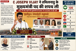 New political beginning in Tamil Nadu: Vijay takes oath as CM