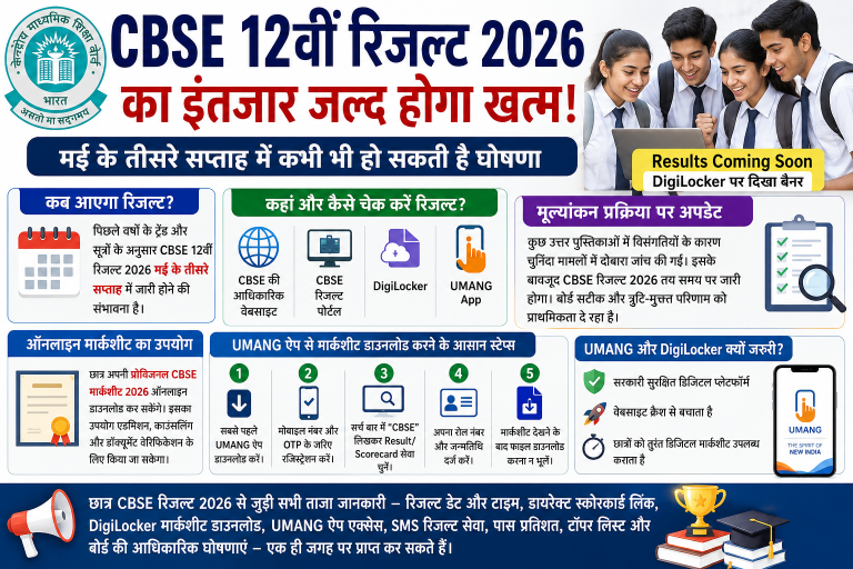 The wait for CBSE 12th Result 2026 may soon be over, announcement may be made