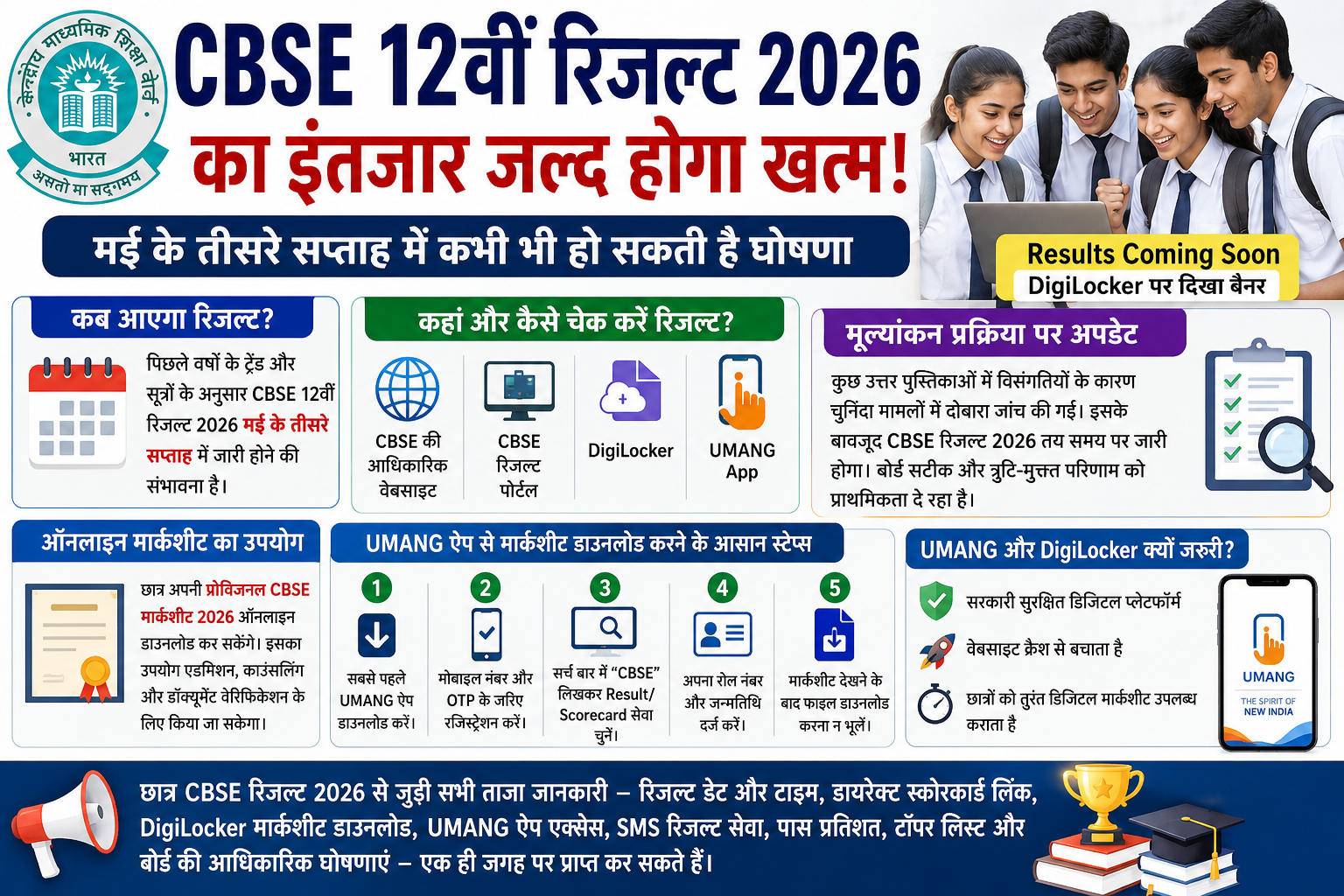 The wait for CBSE 12th Result 2026 may soon be over, announcement may be made