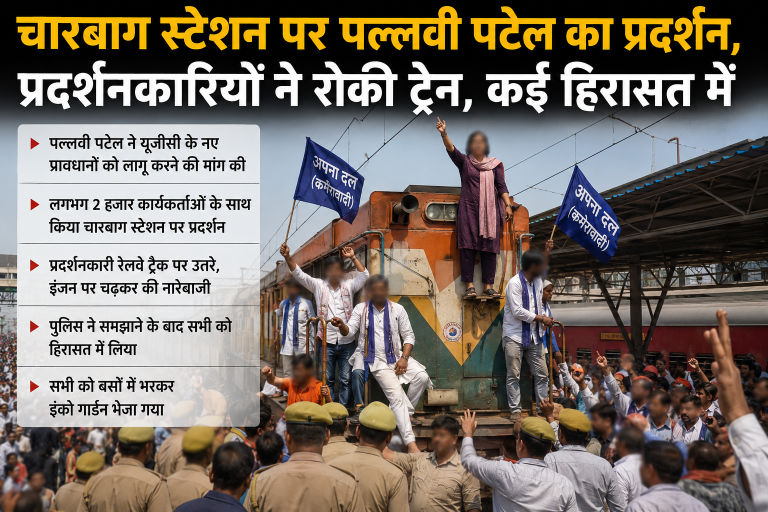 Pallavi Patel protests at Charbagh station, climbs on the train engine and raises slogans; activists detained
